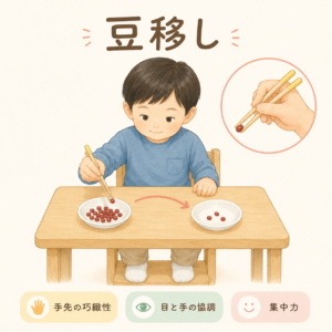 医師　歯科医師の子供　小学生の時やってる 「豆移し」